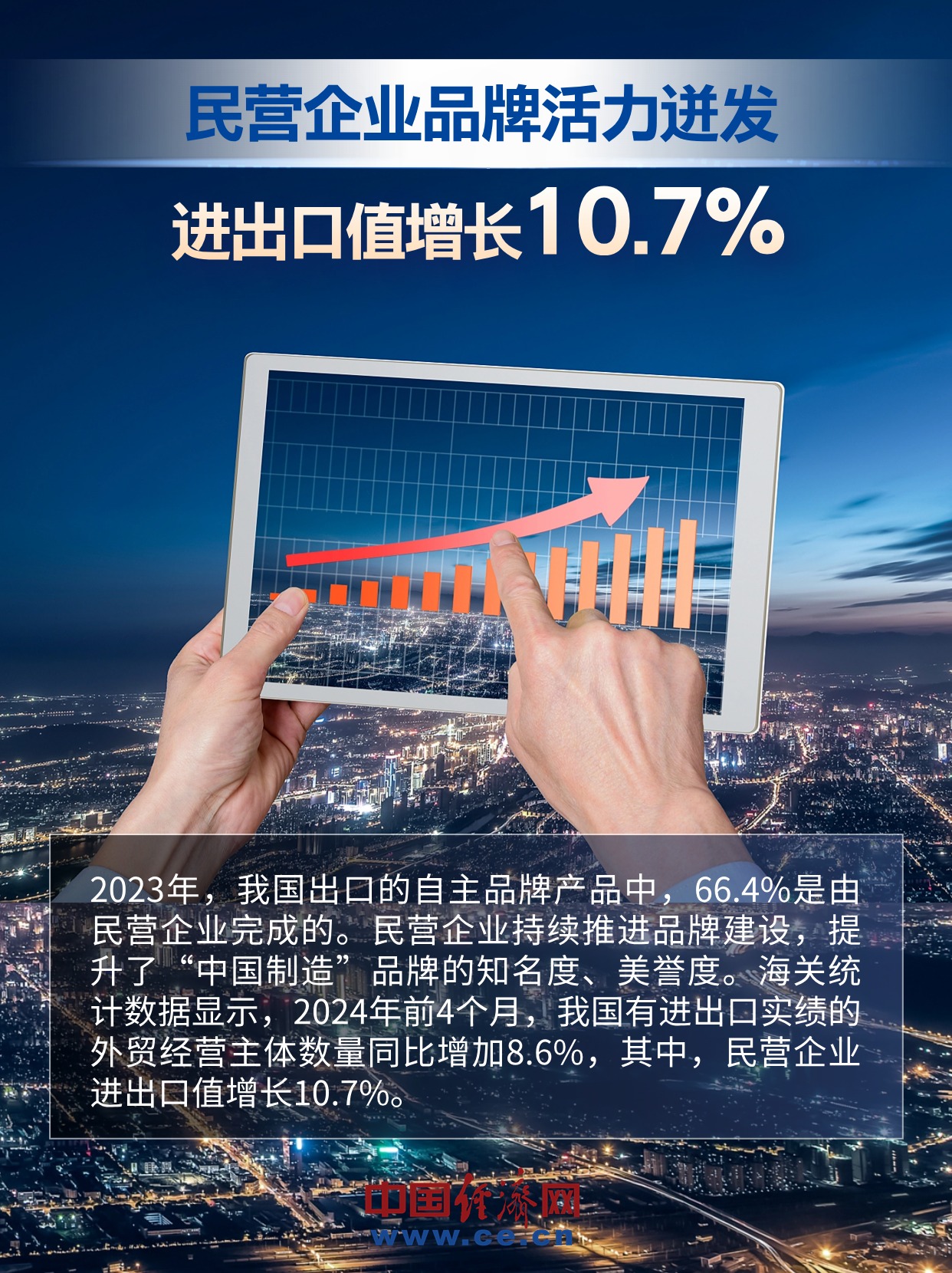 【组图】7组数据透视中国品牌新势能(图6) 【组图】7组数据透视中国品牌新势能(图6)