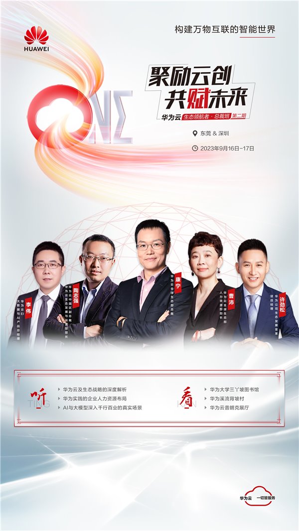 华为云生态领航者总裁班再启航!变革之下,洞察先行 华为云生态领航者总裁班再启航!变革之下,洞察先行(图1)