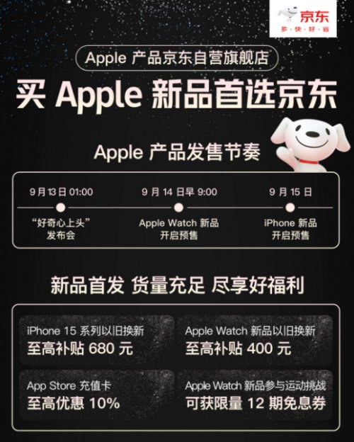 京东下单 iPhone 15 系列以旧换新至高补贴 680 元 Apple Watch 有机会享 12 期免息(图1)